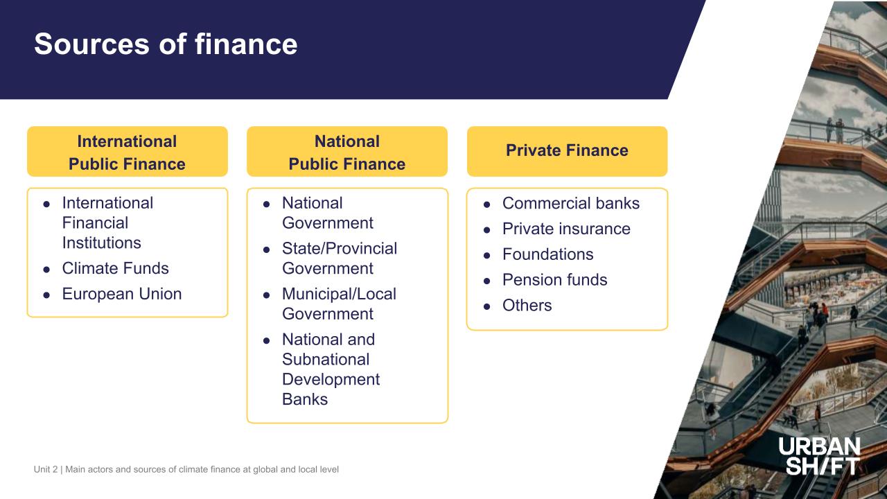una diapositiva de PowerPoint en la que se describan los principales agentes y fuentes de financiación